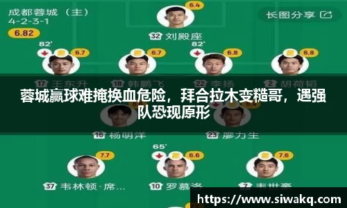 蓉城赢球难掩换血危险，拜合拉木变糙哥，遇强队恐现原形
